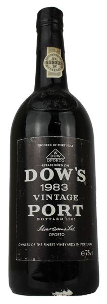 Dow's, 1983